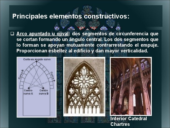 Principales elementos constructivos: Arco apuntado u ojival: dos segmentos de circunferencia que se cortan