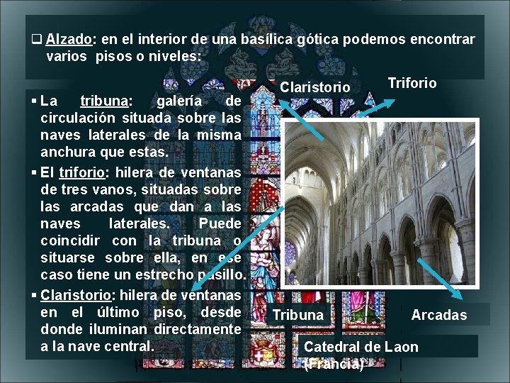  Alzado: en el interior de una basílica gótica podemos encontrar varios pisos o