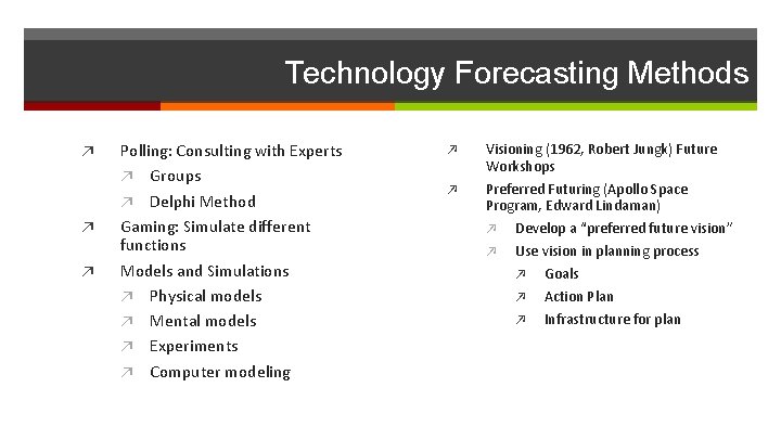 Technology Forecasting Methods ↗ ↗ ↗ Polling: Consulting with Experts ↗ Groups ↗ Delphi