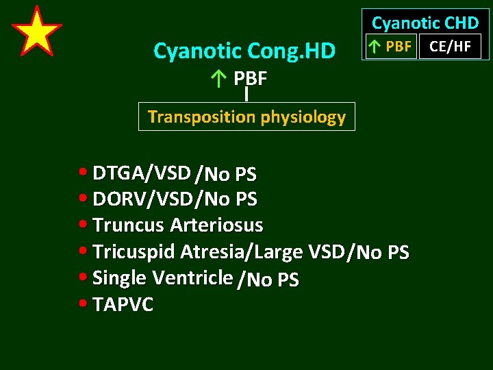 Cyanotic CHD Cyanotic Cong. HD ↑ PBF Transposition physiology DTGA/VSD /No PS DORV/VSD /No