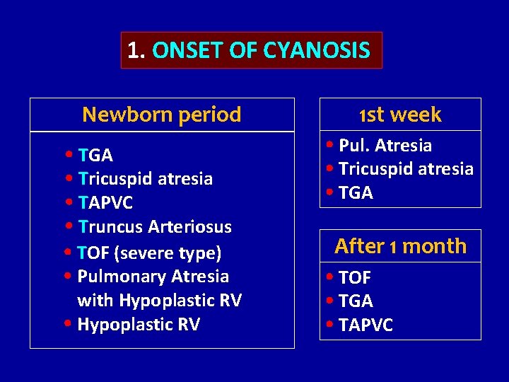 1. ONSET OF CYANOSIS Newborn period TGA Tricuspid atresia TAPVC Truncus Arteriosus TOF (severe