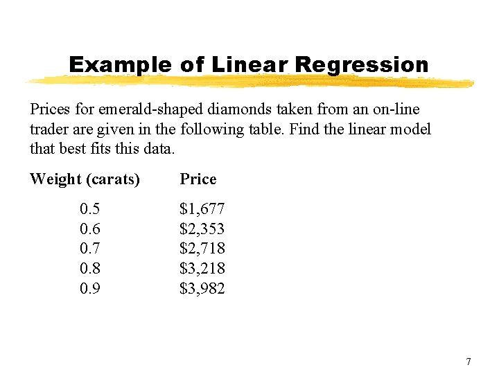 Example of Linear Regression Prices for emerald-shaped diamonds taken from an on-line trader are