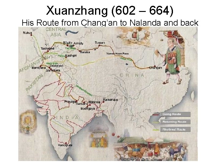 Xuanzhang (602 – 664) His Route from Chang’an to Nalanda and back Xuanzhang (602 – 664) His Route from Chang’an to Nalanda and back