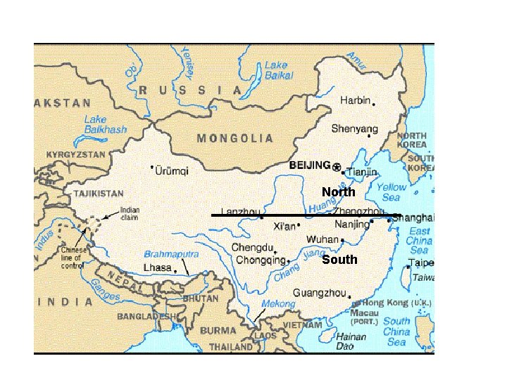 North South North South