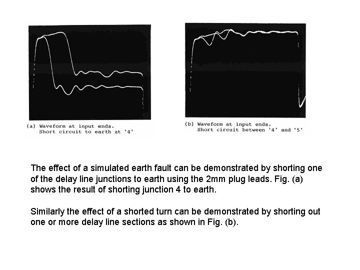 The effect of a simulated earth fault can be demonstrated by shorting one of