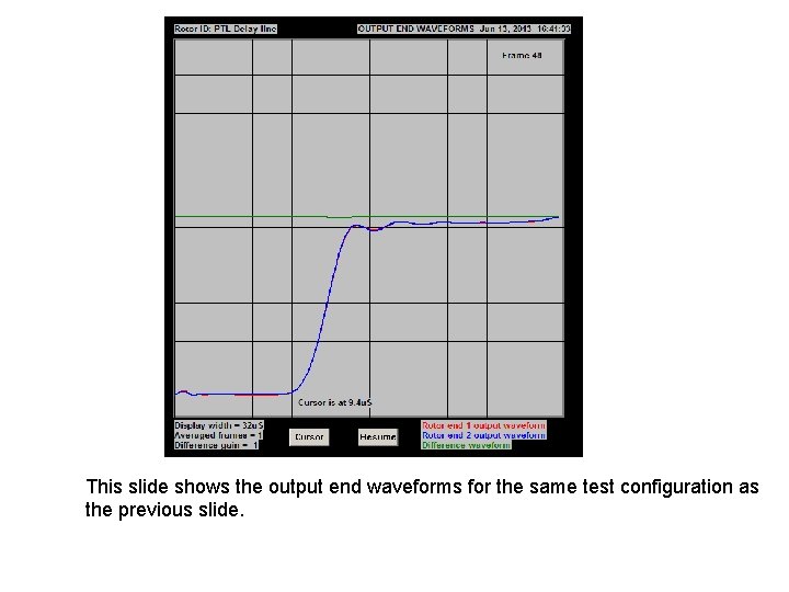 This slide shows the output end waveforms for the same test configuration as the