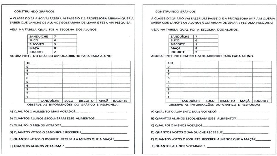 TECNOLOGIA EDUCACIONAL SECRETARIA MUNICIPAL DE EDUCAÇÃO E CULTURA – Candói - PR e-mail: educacao@candoi.