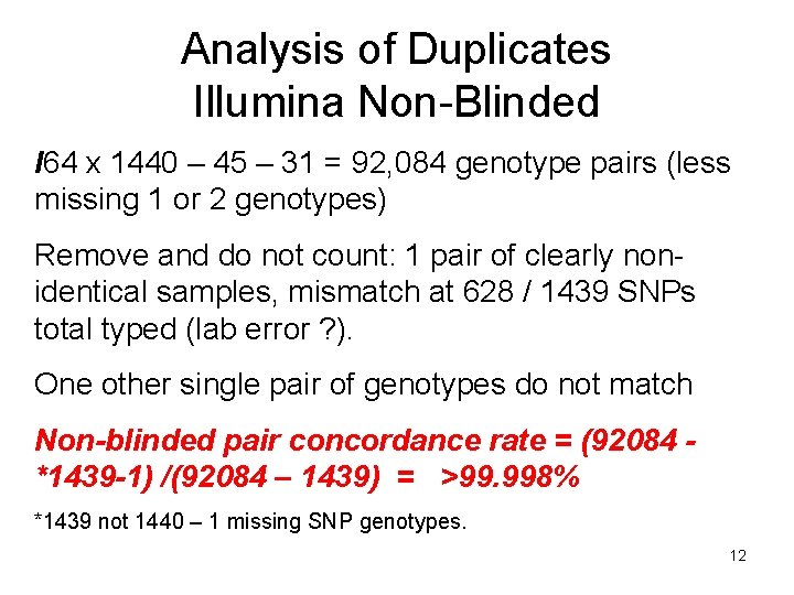 Analysis of Duplicates Illumina Non-Blinded I 64 x 1440 – 45 – 31 = Analysis of Duplicates Illumina Non-Blinded I 64 x 1440 – 45 – 31 =