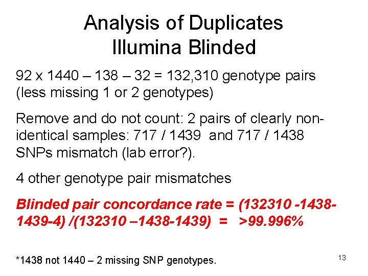 Analysis of Duplicates Illumina Blinded 92 x 1440 – 138 – 32 = 132, Analysis of Duplicates Illumina Blinded 92 x 1440 – 138 – 32 = 132,
