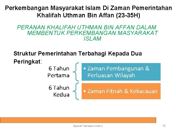 Perkembangan Masyarakat Islam Di Zaman Pemerintahan Khalifah Uthman Bin Affan (23 -35 H) PERANAN