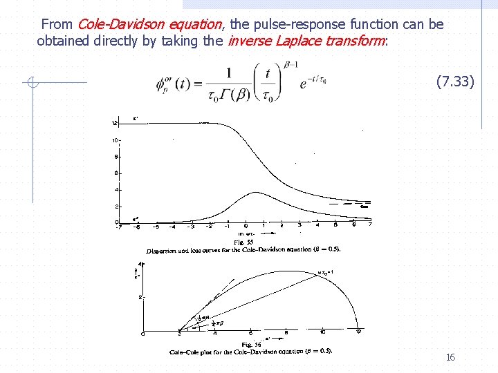  From Cole-Davidson equation, the pulse-response function can be obtained directly by taking the