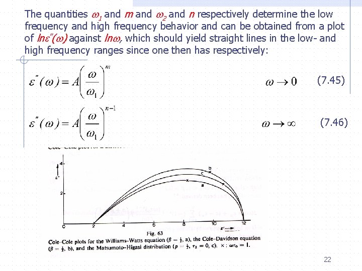 The quantities 1 and m and 2 and n respectively determine the low frequency