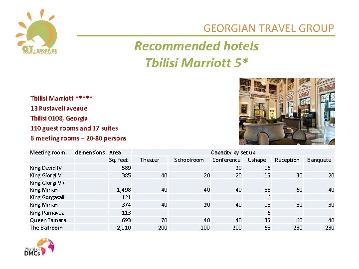 GEORGIAN TRAVEL GROUP Recommended hotels Tbilisi Marriott 5* Tbilisi Marriott ***** 13 Rustaveli avenue