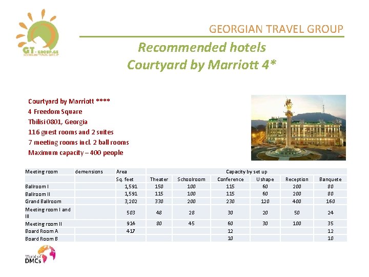 GEORGIAN TRAVEL GROUP Recommended hotels Courtyard by Marriott 4* Courtyard by Marriott **** 4