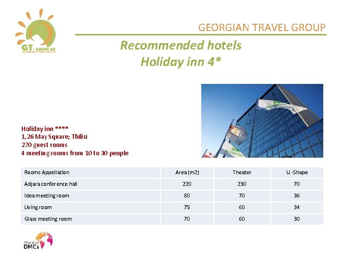 GEORGIAN TRAVEL GROUP Recommended hotels Holiday inn 4* Holiday inn **** 1, 26 May