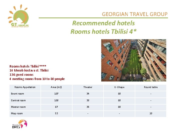 GEORGIAN TRAVEL GROUP Recommended hotels Rooms hotels Tbilisi 4* Rooms hotels Tbilisi **** 14