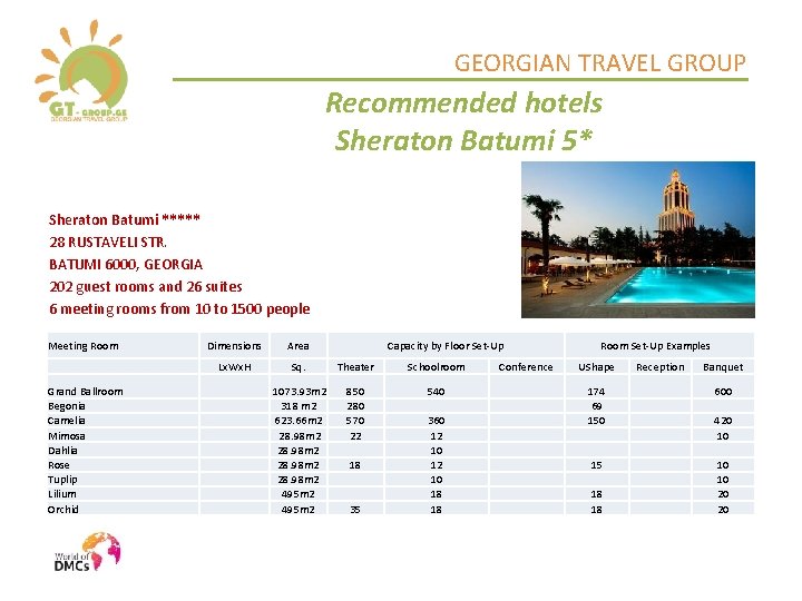 GEORGIAN TRAVEL GROUP Recommended hotels Sheraton Batumi 5* Sheraton Batumi ***** 28 RUSTAVELI STR.