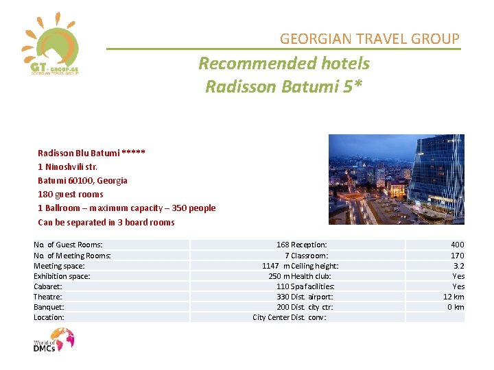 GEORGIAN TRAVEL GROUP Recommended hotels Radisson Batumi 5* Radisson Blu Batumi ***** 1 Ninoshvili