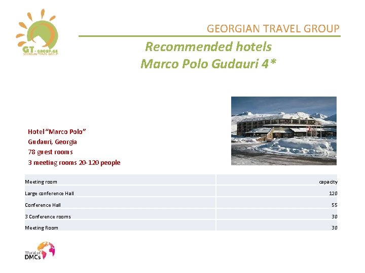 GEORGIAN TRAVEL GROUP Recommended hotels Marco Polo Gudauri 4* Hotel “Marco Polo” Gudauri, Georgia