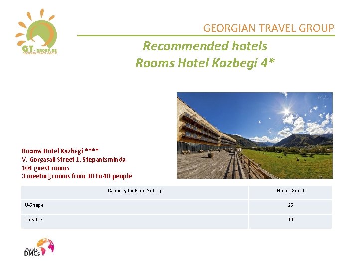 GEORGIAN TRAVEL GROUP Recommended hotels Rooms Hotel Kazbegi 4* Rooms Hotel Kazbegi **** V.