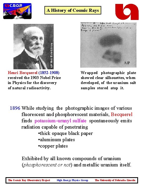 A History of Cosmic Rays Henri Becquerel (1852 -1908) received the 1903 Nobel Prize