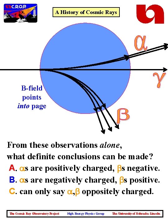 A History of Cosmic Rays B-field points into page From these observations alone, what