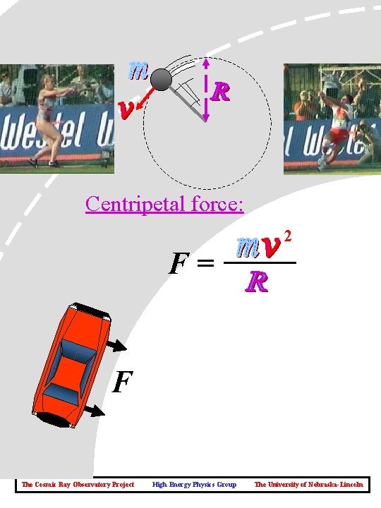 A History of Cosmic Rays Centripetal force: 2 F= F The Cosmic Ray Observatory