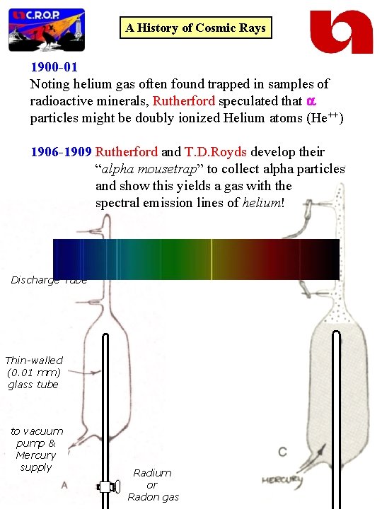 A History of Cosmic Rays 1900 -01 Noting helium gas often found trapped in