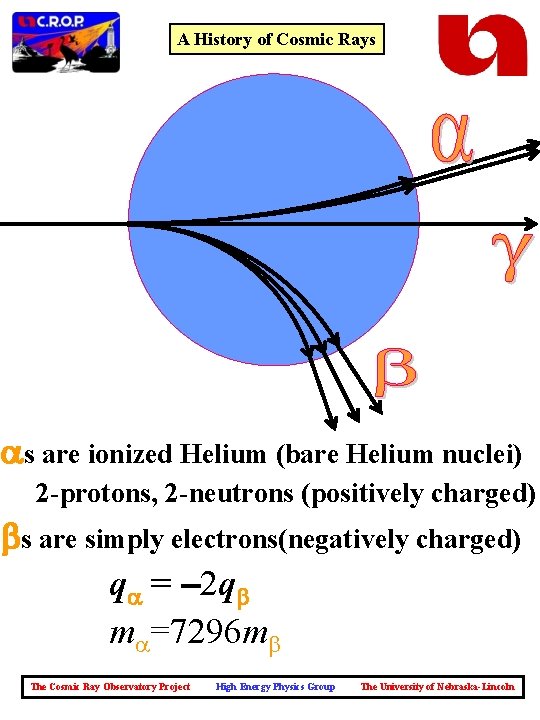A History of Cosmic Rays s are ionized Helium (bare Helium nuclei) 2 -protons,