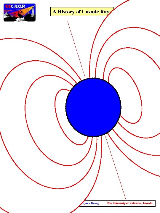 A History of Cosmic Rays The Cosmic Ray Observatory Project High Energy Physics Group