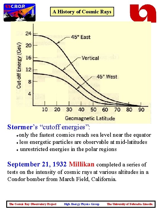 A History of Cosmic Rays Størmer’s “cutoff energies”: only the fastest cosmics reach sea