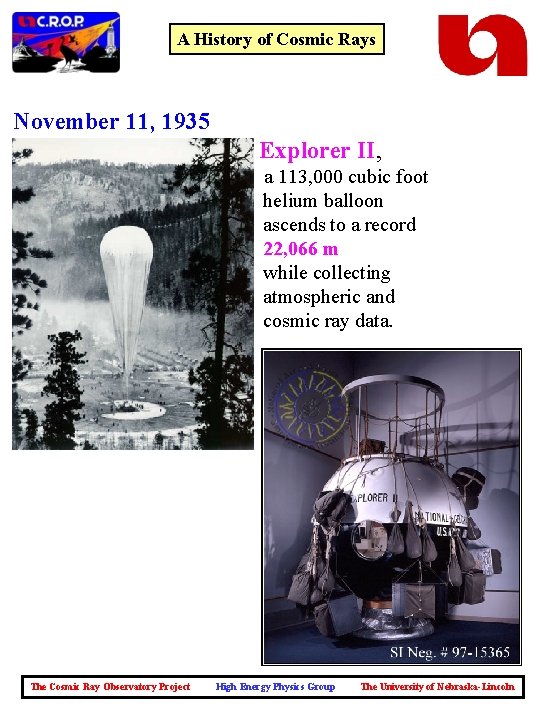 A History of Cosmic Rays November 11, 1935 Explorer II, a 113, 000 cubic