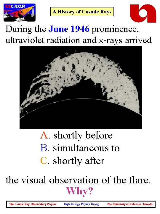 A History of Cosmic Rays During the June 1946 prominence, ultraviolet radiation and x-rays