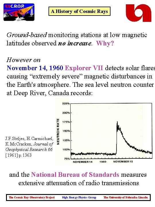 A History of Cosmic Rays Ground-based monitoring stations at low magnetic latitudes observed no