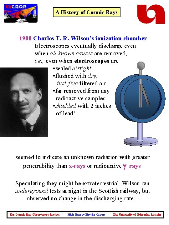 A History of Cosmic Rays 1900 Charles T. R. Wilson’s ionization chamber Electroscopes eventually