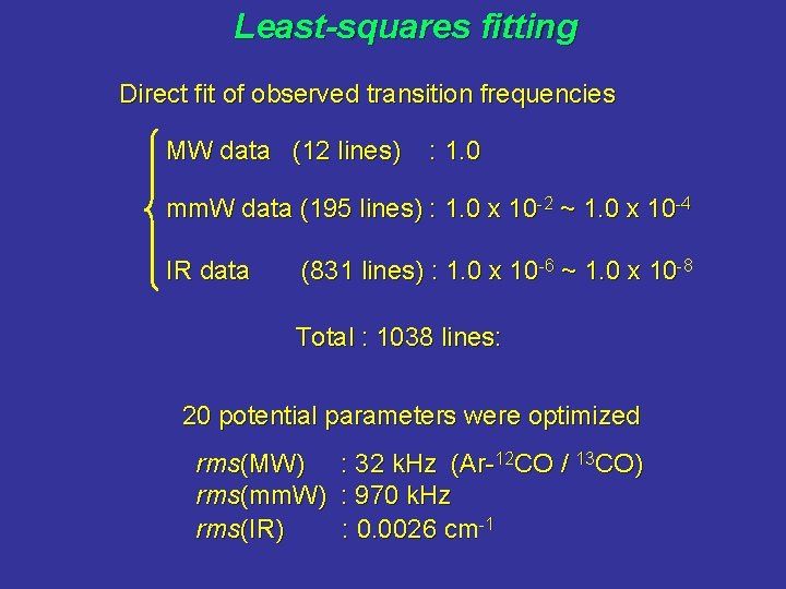 Least-squares fitting Direct fit of observed transition frequencies MW data (12 lines) : 1.
