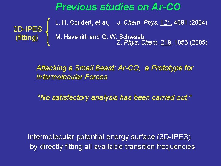 Previous studies on Ar-CO 2 D-IPES (fitting) L. H. Coudert, et al. , J.