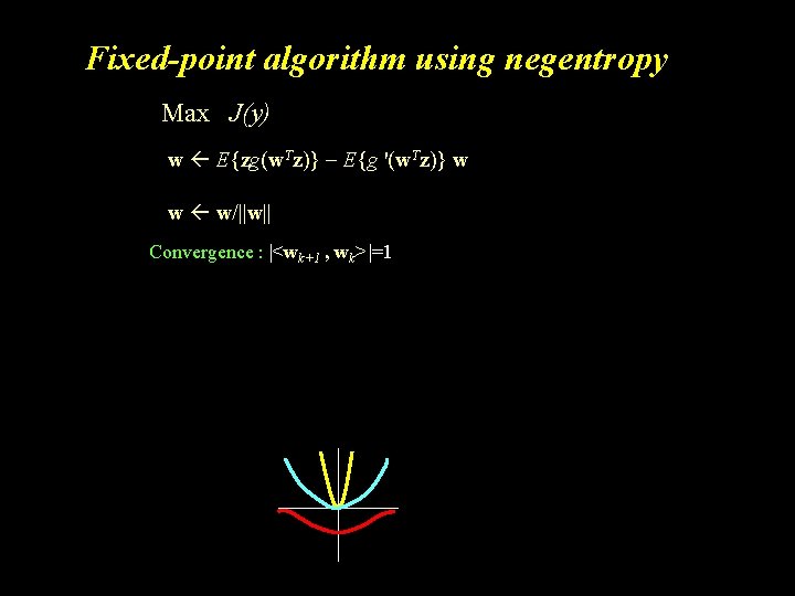 Fixed-point algorithm using negentropy Max J(y) w E{zg(w. Tz)} E{g '(w. Tz)} w w