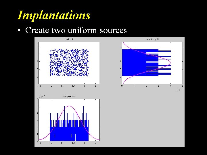 Implantations • Create two uniform sources 