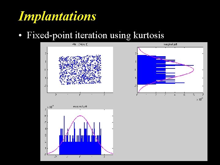 Implantations • Fixed-point iteration using kurtosis 