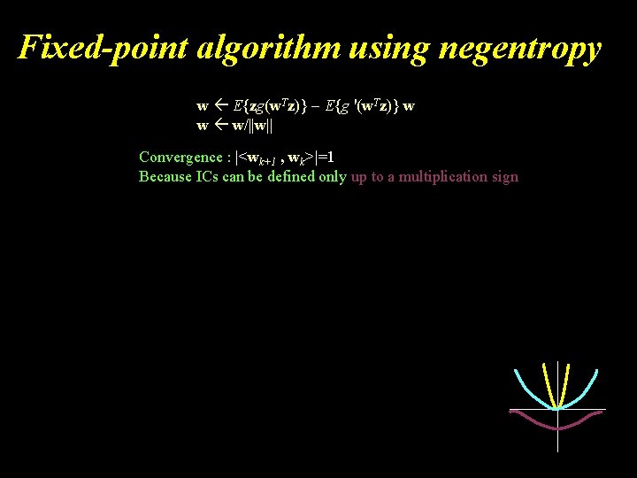 Fixed-point algorithm using negentropy w E{zg(w. Tz)} E{g '(w. Tz)} w w w/||w|| Convergence