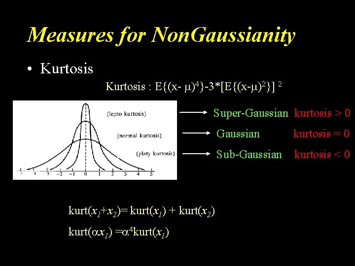 Measures for Non. Gaussianity • Kurtosis : E{(x- )4}-3*[E{(x- )2}] 2 Super-Gaussian kurtosis >