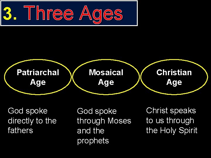 3. Three Ages Patriarchal Age God spoke directly to the fathers Mosaical Age Christian