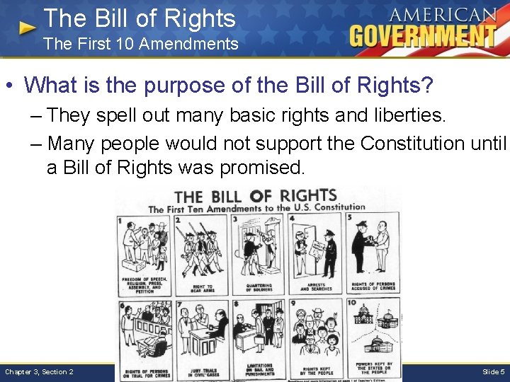The Bill of Rights The First 10 Amendments • What is the purpose of The Bill of Rights The First 10 Amendments • What is the purpose of