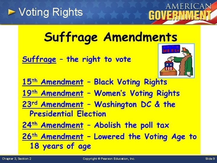Voting Rights Chapter 3, Section 2 Copyright © Pearson Education, Inc. Slide 9 Voting Rights Chapter 3, Section 2 Copyright © Pearson Education, Inc. Slide 9