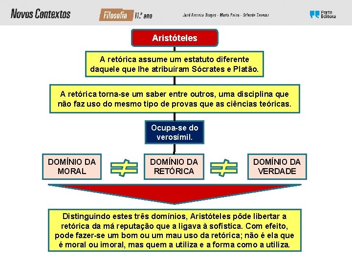 Aristóteles A retórica assume um estatuto diferente daquele que lhe atribuíram Sócrates e Platão.