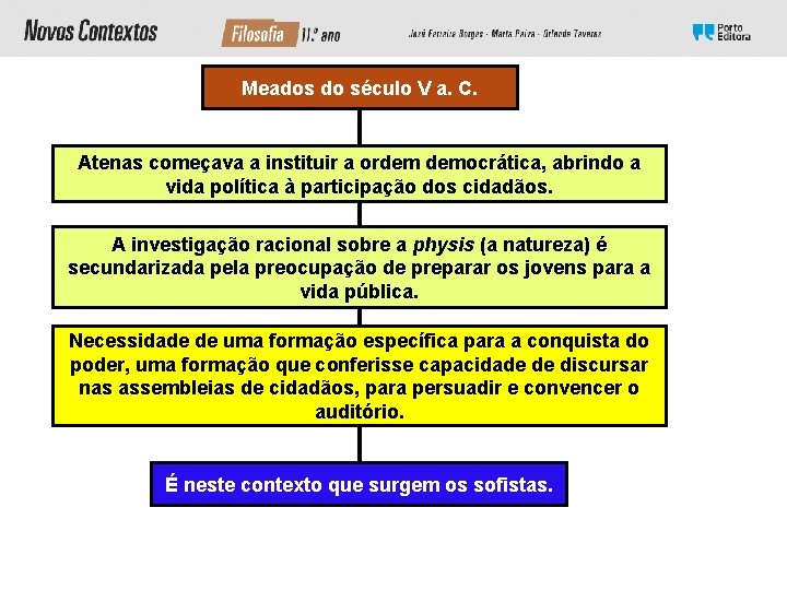 Meados do século V a. C. Atenas começava a instituir a ordem democrática, abrindo