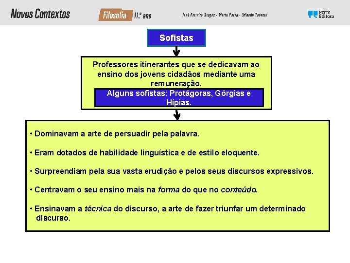 Sofistas Professores itinerantes que se dedicavam ao ensino dos jovens cidadãos mediante uma remuneração.