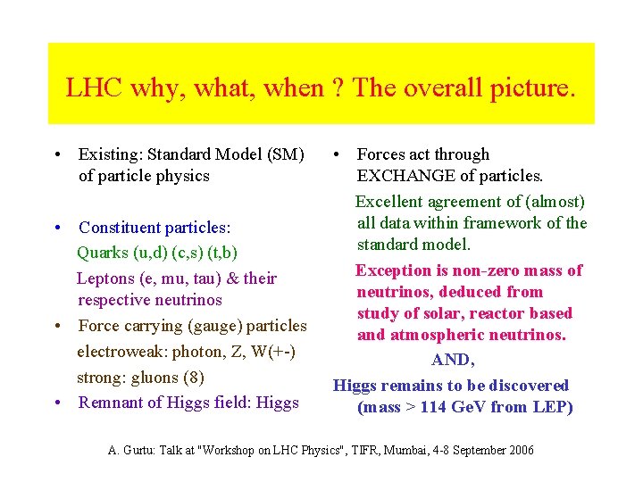LHC why, what, when ? The overall picture. • Existing: Standard Model (SM) of
