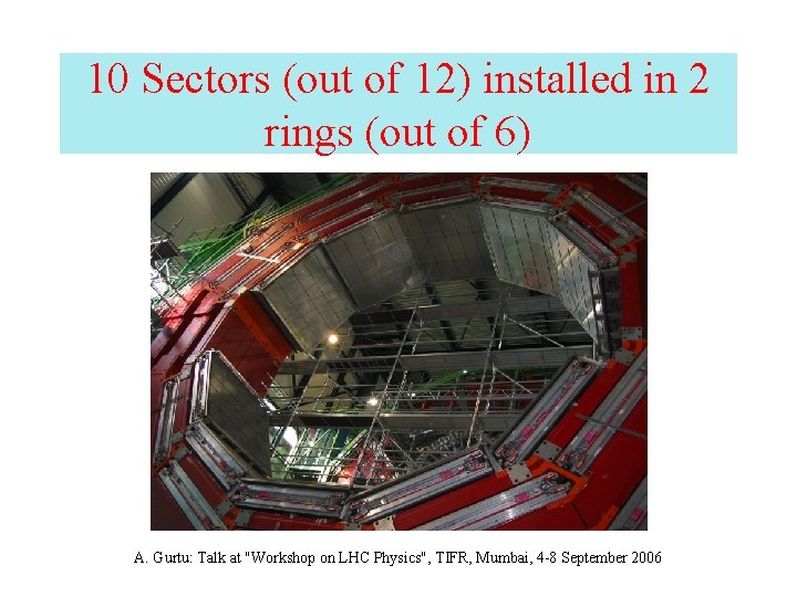 10 Sectors (out of 12) installed in 2 rings (out of 6) A. Gurtu: